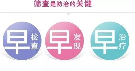 陪老妈两癌筛查,妈妈们做两癌筛查