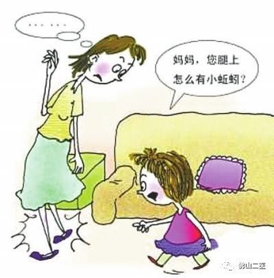 血管迂曲能好转吗,血管弯曲能治好吗