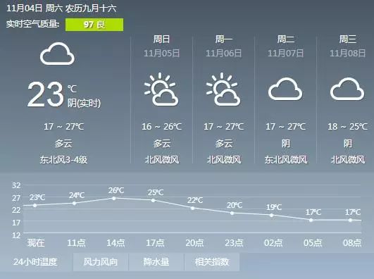 「新闻下午茶」再创新高！广西计划投资171.5亿元用于惠民建设，具体是这样的→