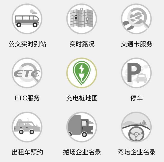 「有人你」小交微信藏着一个出行“百宝箱”，一键解决7种出行难题！