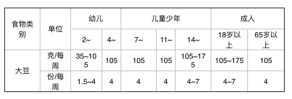 秋冬季掉发怎么办,换季皮肤干到起皮怎么办