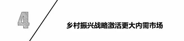 最具潜力的创业投资方向,创业投资必看的10个项目