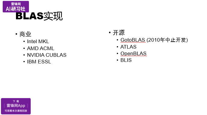 OpenBLAS项目与矩阵乘法优化|AI研习社