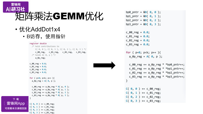 OpenBLAS项目与矩阵乘法优化|AI研习社