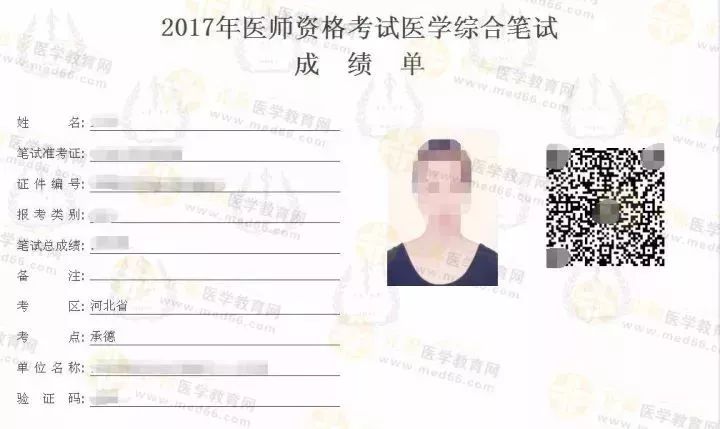 2019年主治医师考试成绩单打印,医考成绩单怎么保存电子版