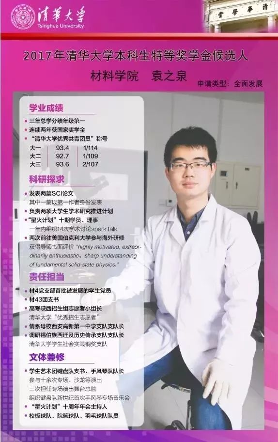 微言夜读｜这些清华才俊说了，唯青春与梦想不可辜负！