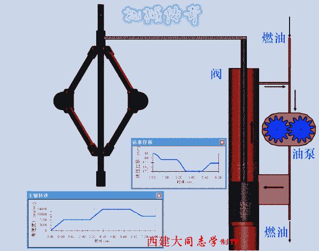 瓦特26年改进蒸汽机的艰辛,瓦特两次改良蒸汽机