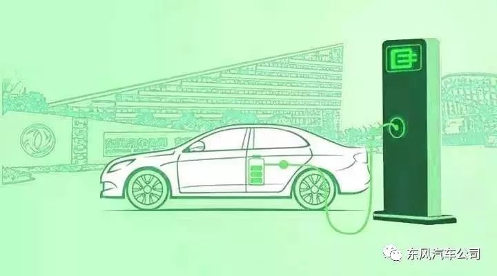 东风补贴多少钱,后补贴时代新能源汽车政策