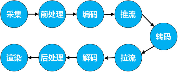新狼人杀直播,狼人杀直播录像回放逻辑与谎言