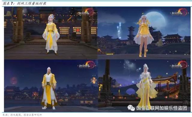 金山软件2007上市,金山软件1998