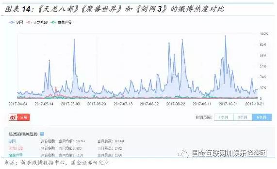 金山软件2007上市,金山软件1998