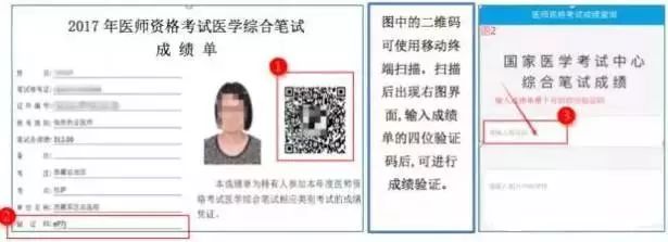 2019年主治医师考试成绩单打印,医考成绩单怎么保存电子版