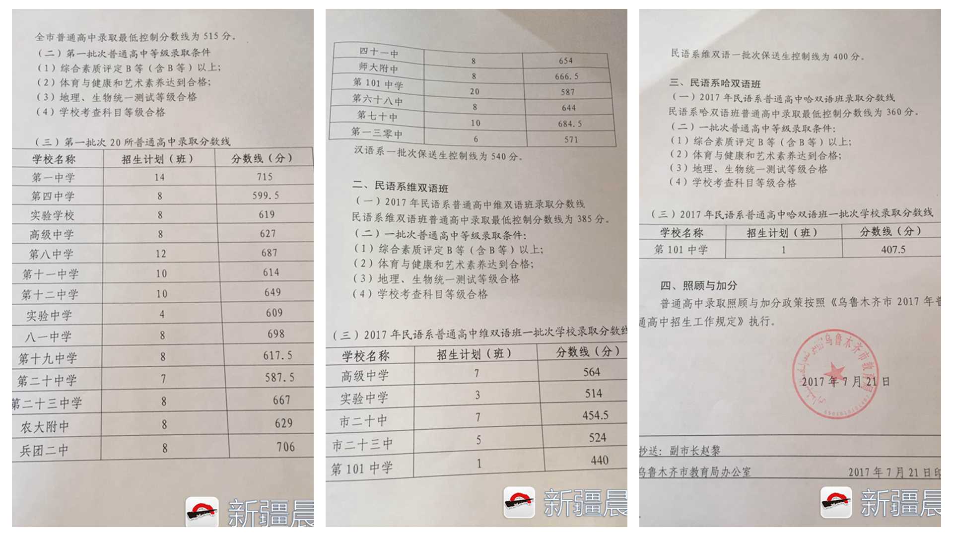 8月27日新疆新闻,7月19日新疆新闻