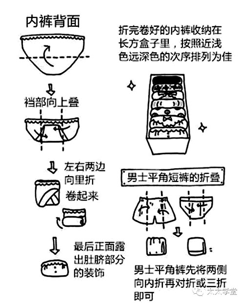 搬家好用的收纳物品有哪些,搬家收纳实用方法大全视频