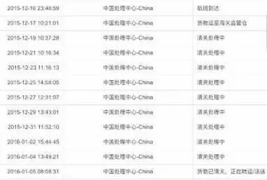 澳洲直邮快递单号查询,澳洲直邮哪个快递便宜