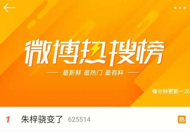 朱梓骁被黑得有多惨,朱梓骁为啥退圈了