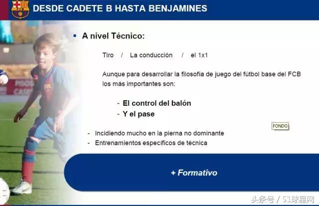 巴萨青训一线队,巴萨青训体系培养方法