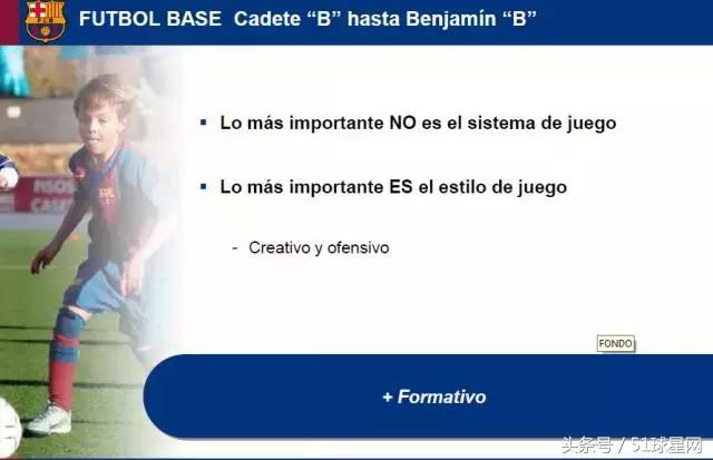 巴萨青训一线队,巴萨青训体系培养方法