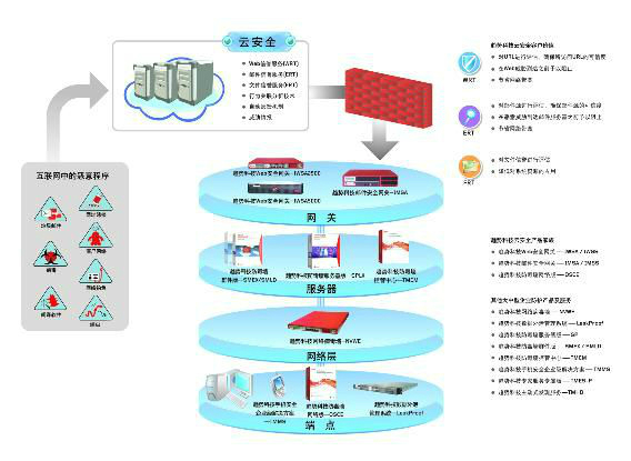 卡巴斯基反病毒软件哪个好,卡巴斯基反病毒软件好用吗