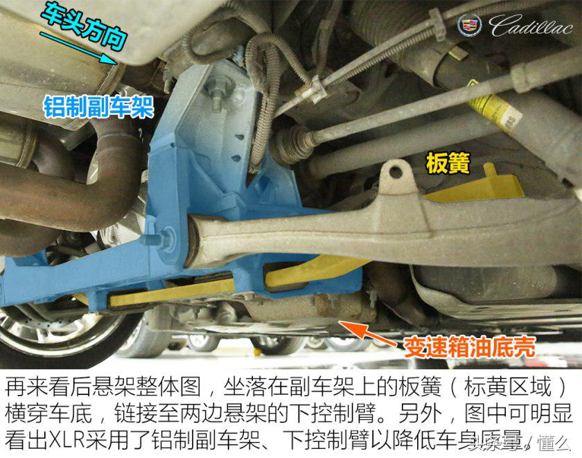 板簧悬挂轿车,板簧悬挂有哪些车