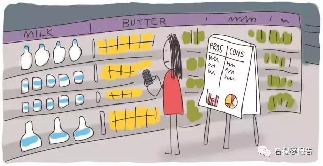 聊一聊到底应不应该买房,闲聊好还是谈钱好