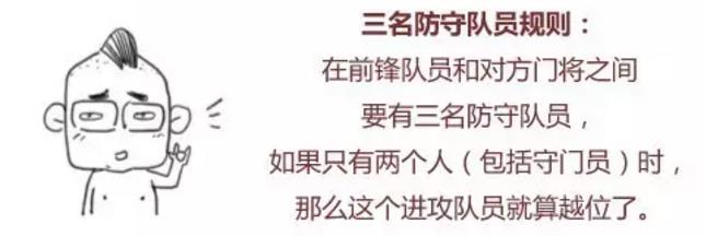 越位是怎么看的图解,造越位科普讲解