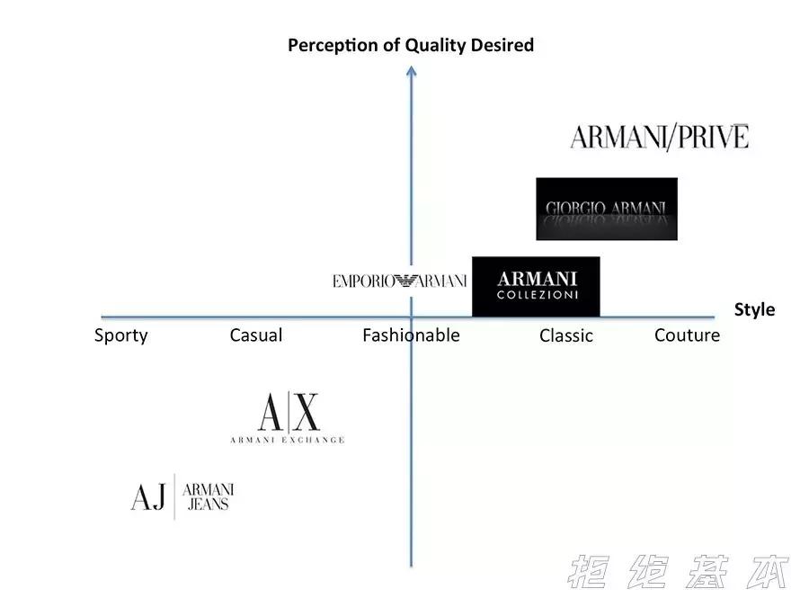 原来爆款小爱心卖这么贵都是为了养活它