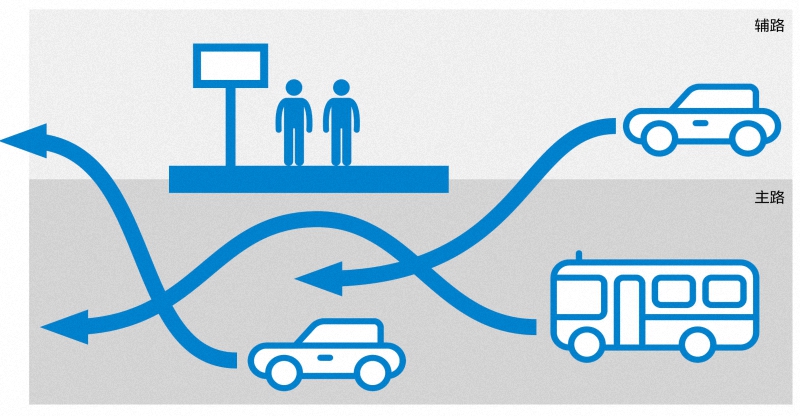 骑车如同走钢丝，过斑马线要跨栏记者亲历北京交通中的“反人类设计”