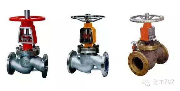截止阀是由哪些组成,截止阀的工作原理是什么