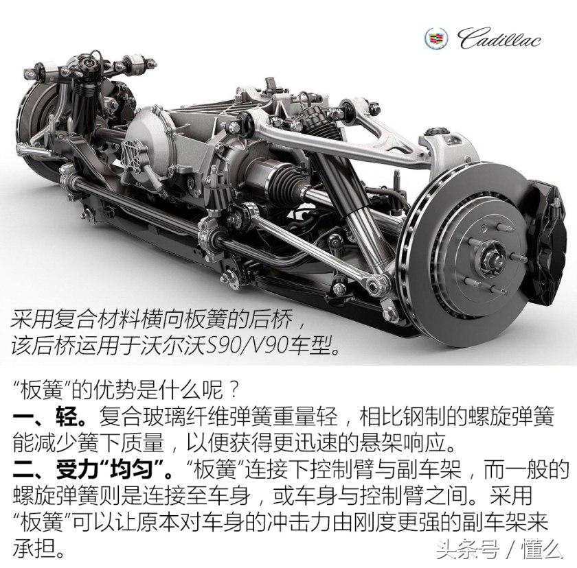 板簧悬挂轿车,板簧悬挂有哪些车