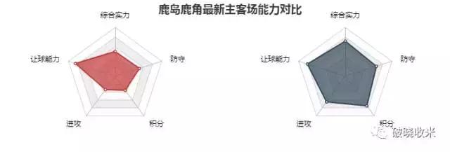 j联赛入门教学视频,j联赛浦和红钻