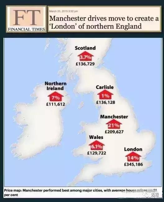 OneBoulevard6年包租，6%-8%净收益，可退出可回购，资本增值触手可及！