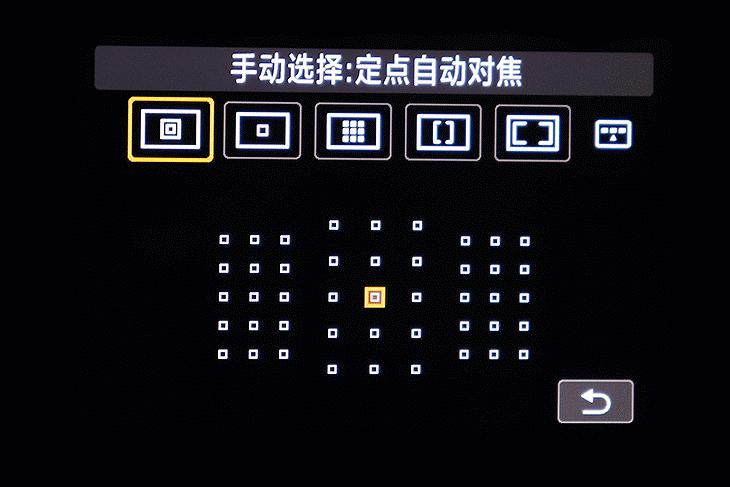 佳能6dmark2是哪个级别的,佳能6d高感能到多少