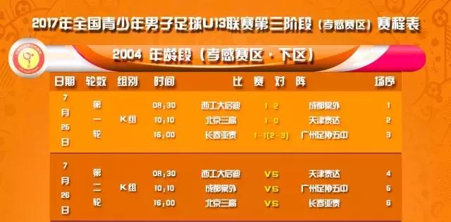 u13足球联赛总决赛,湖北u13锦标赛黄冈