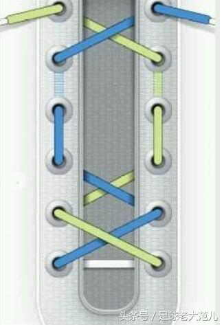 高帮足球鞋鞋带系法,正确的足球鞋带怎么系