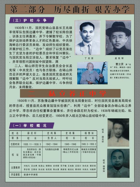 砀山中学老照片,砀山中学历史回顾