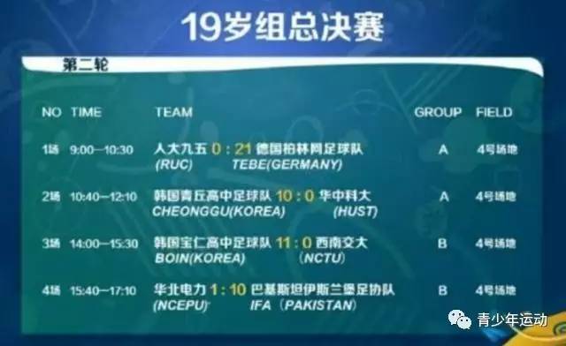 邪说：30比0，中国足球输球的背后