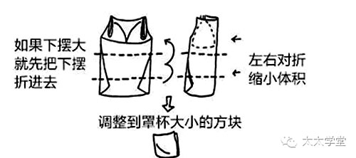 搬家好用的收纳物品有哪些,搬家收纳实用方法大全视频