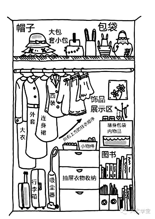 搬家好用的收纳物品有哪些,搬家收纳实用方法大全视频