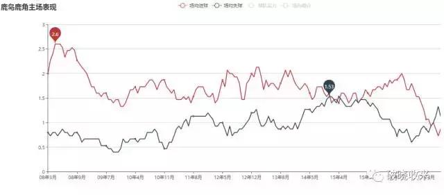 j联赛入门教学视频,j联赛浦和红钻