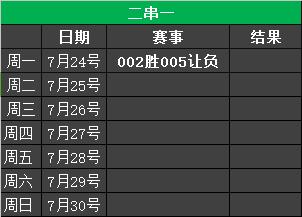 2018国际米兰对阵法甲里昂,国际米兰防守反击集锦