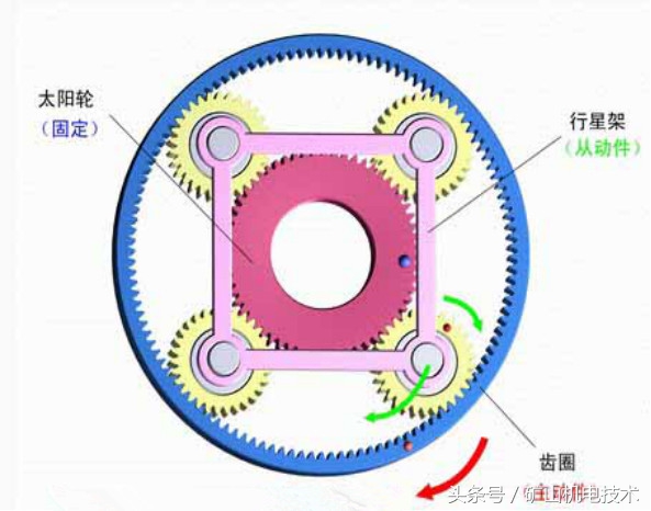 煤矿井下施工绞车使用,煤矿井下绞车多少圈