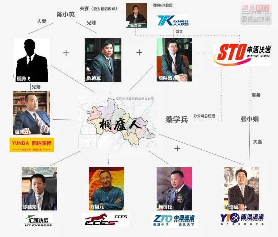 马云谈创业痛苦,马云创业的痛