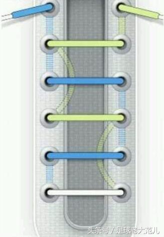 高帮足球鞋鞋带系法,正确的足球鞋带怎么系