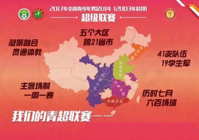 青超联赛u15赛程时间表,2018年青超联赛u14赛程表