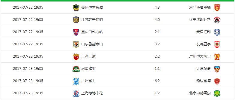 天王山之战c罗穆里尼奥,18-19中超天王山之战