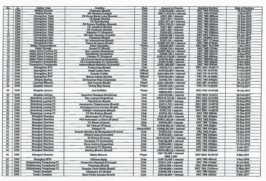 为何中国足球俱乐部不赚钱,中国足球俱乐部亏钱吗