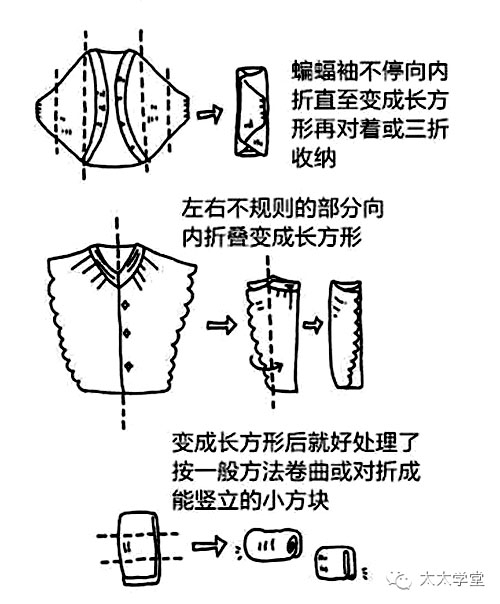 搬家好用的收纳物品有哪些,搬家收纳实用方法大全视频