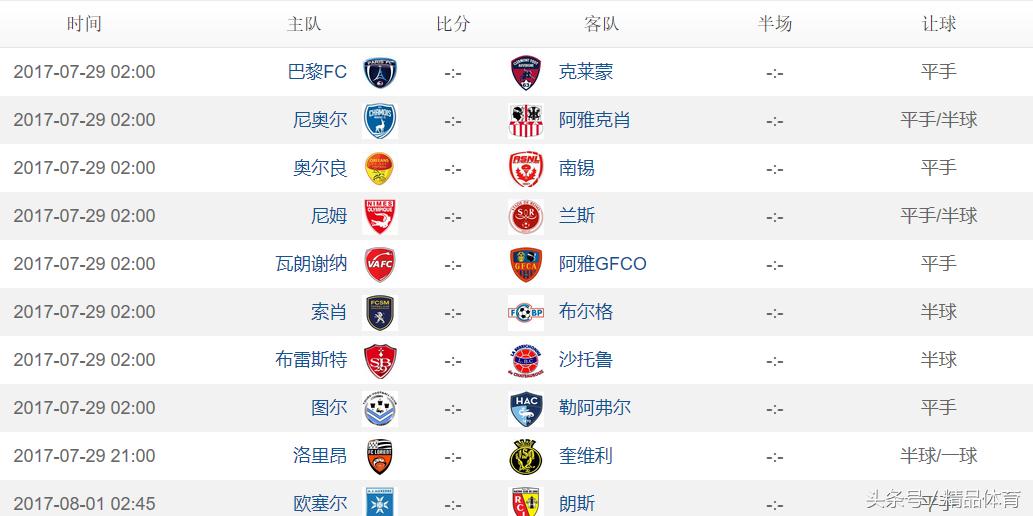周一法乙赛程,周一法乙赛事最新预测