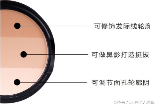 郭雪芙的润肤乳 (郭雪芙bb霜)